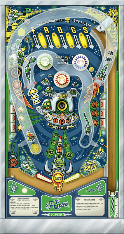 Freaky Frogs from Outer Space (EN)