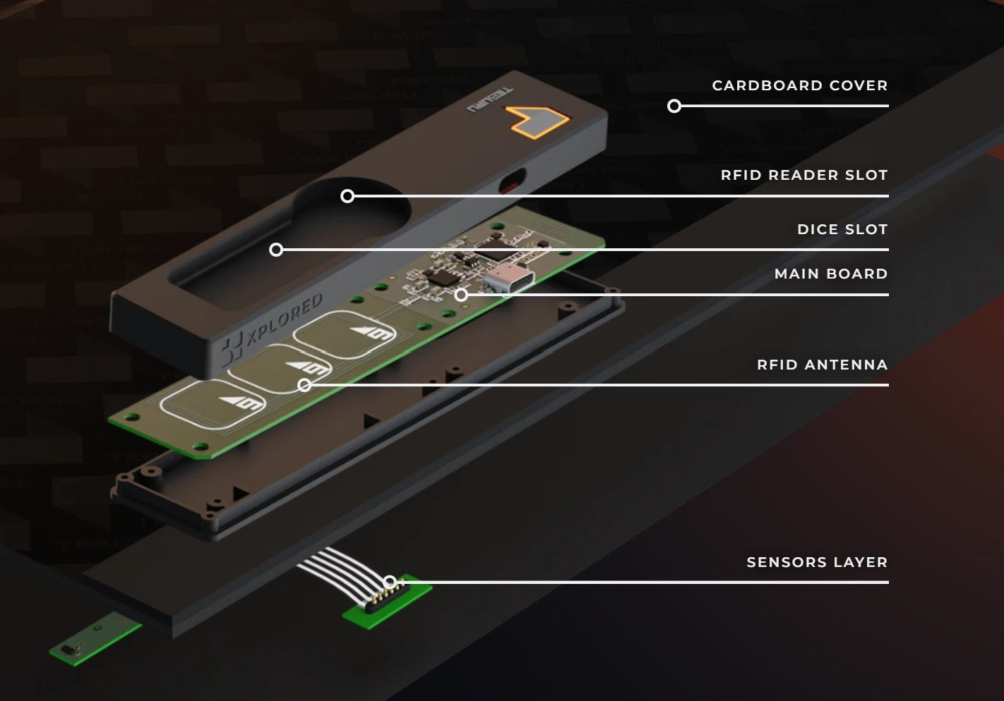 Teburu Gaming System Board (EN)