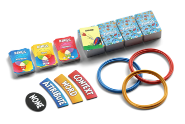 Things in Rings, English Edition