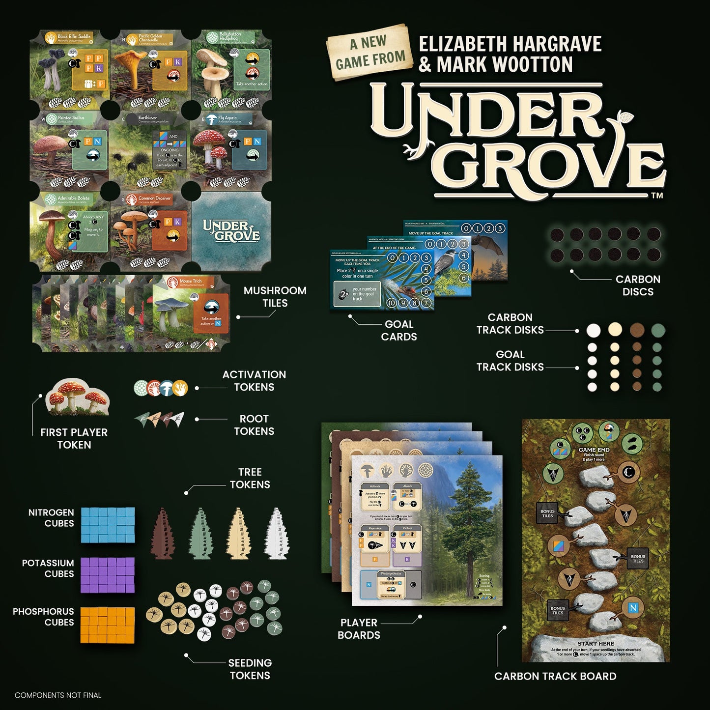 Undergrove English Edition