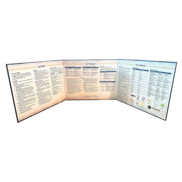 Stormlight GM Screen, English Role-Playing Game RPG