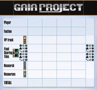 Gaia Project: The Lost Fleet (EN)