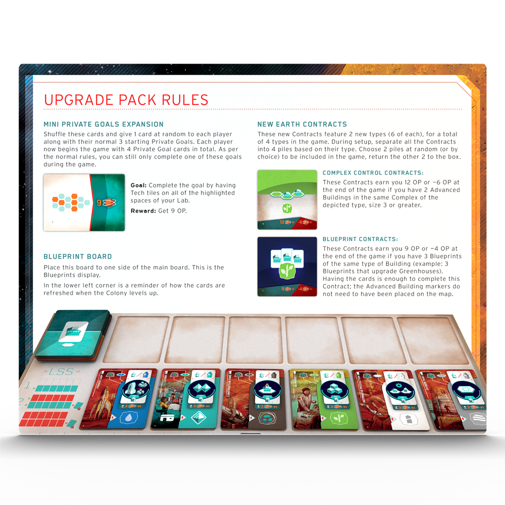 On Mars: Upgrade Pack (EN)