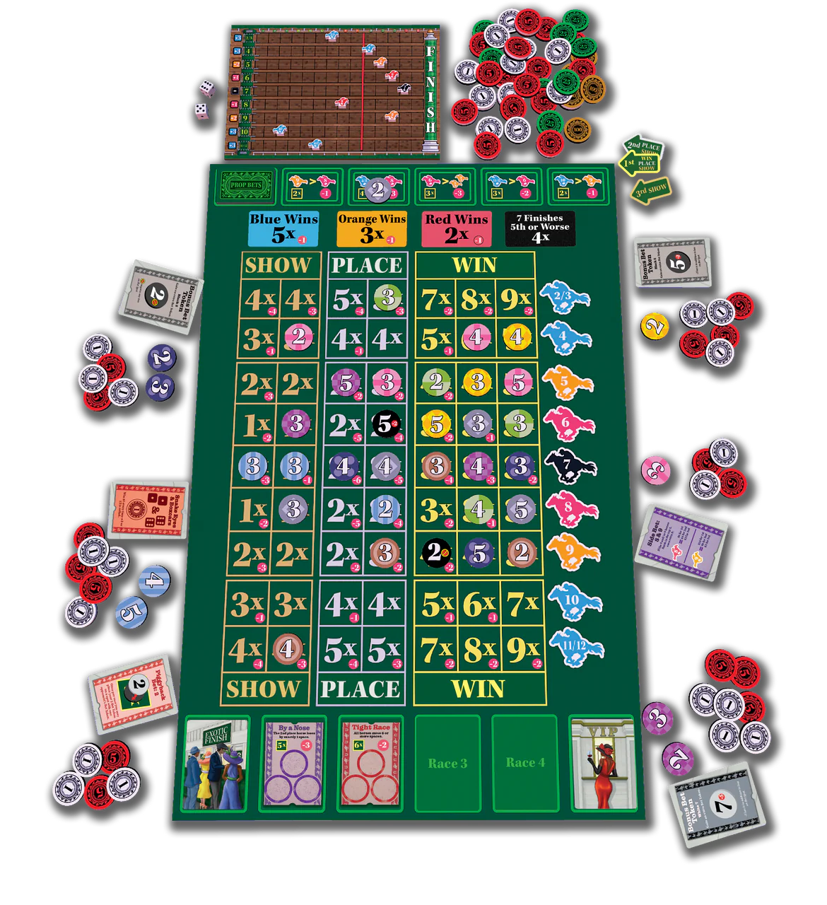 Ready Set Bet (EN)