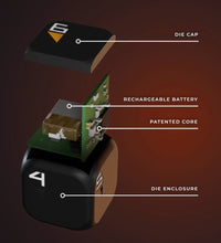 Teburu Gaming System Board (EN)