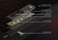 Teburu Gaming System Board (EN)